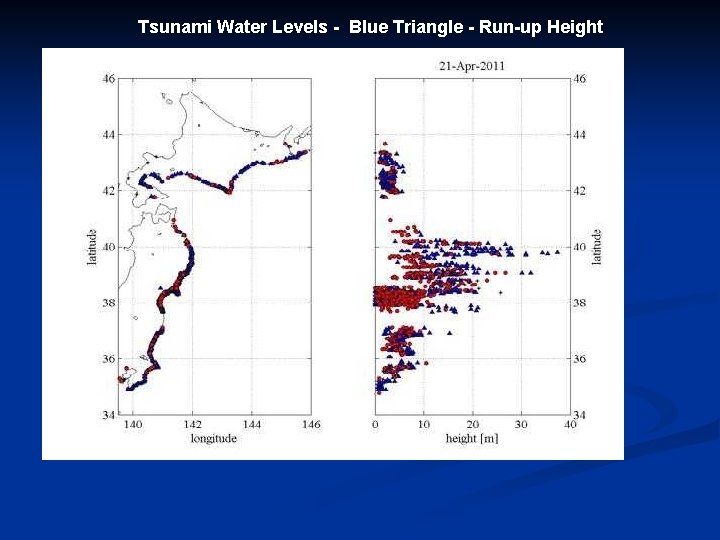 Tsunami Water Levels - Blue Triangle - Run-up Height Red circle: run-up height 