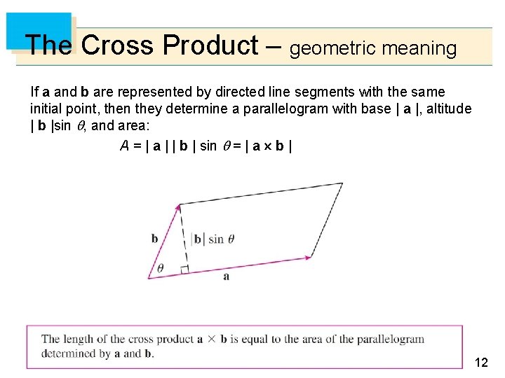 The Cross Product – geometric meaning If a and b are represented by directed