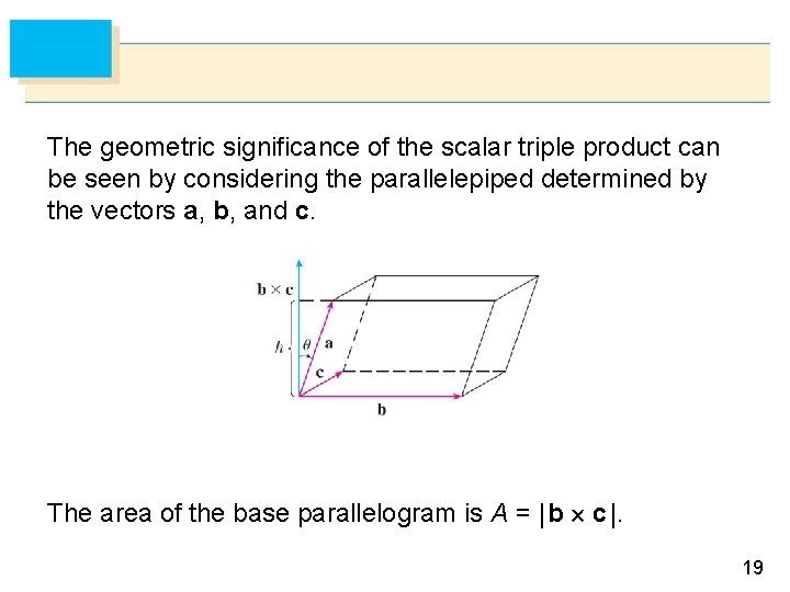 The geometric significance of the scalar triple product can be seen by considering the