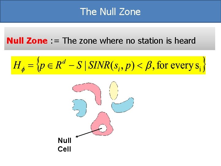 The Null Zone : = The zone where no station is heard Null Cell The Null Zone : = The zone where no station is heard Null Cell