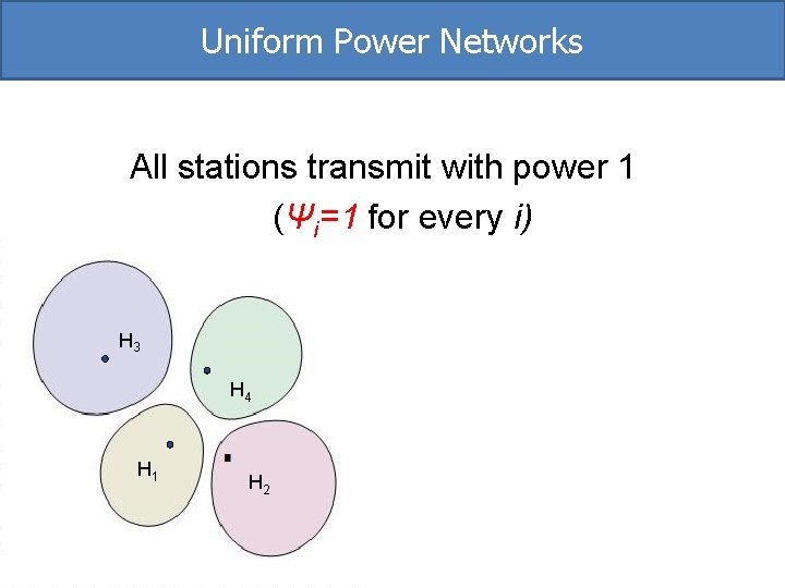 Uniform Power Networks All stations transmit with power 1 (Ψi=1 for every i) H Uniform Power Networks All stations transmit with power 1 (Ψi=1 for every i) H