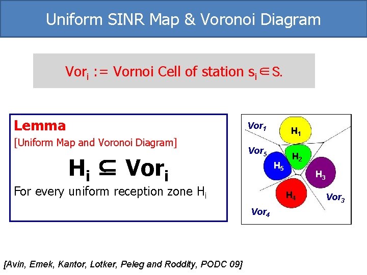 Uniform SINR Map & Voronoi Diagram Vori : = Vornoi Cell of station si∈S. Uniform SINR Map & Voronoi Diagram Vori : = Vornoi Cell of station si∈S.