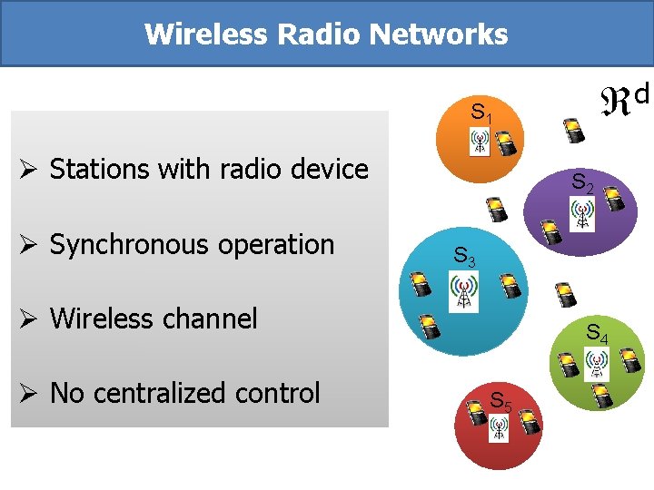 Wireless Radio Networks d S 1 Ø Stations with radio device Ø Synchronous operation Wireless Radio Networks d S 1 Ø Stations with radio device Ø Synchronous operation