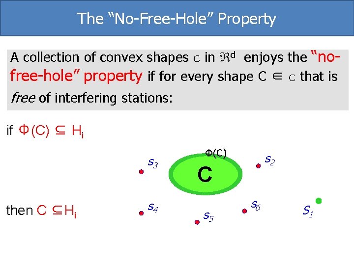The “No-Free-Hole” Property A collection of convex shapes C in d enjoys the “nofree-hole” The “No-Free-Hole” Property A collection of convex shapes C in d enjoys the “nofree-hole”