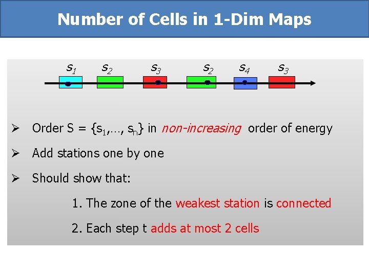 Number of Cells in 1 -Dim Maps s 1 s 2 s 3 s Number of Cells in 1 -Dim Maps s 1 s 2 s 3 s