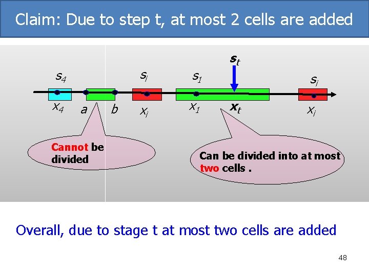 Claim: Due to step t, at most 2 cells are added s 4 x Claim: Due to step t, at most 2 cells are added s 4 x