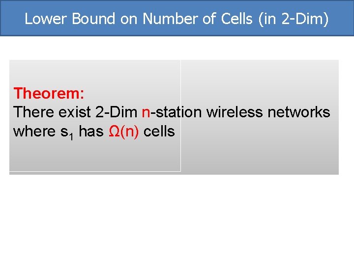 Lower Bound on Number of Cells (in 2 -Dim) Theorem: There exist 2 -Dim Lower Bound on Number of Cells (in 2 -Dim) Theorem: There exist 2 -Dim