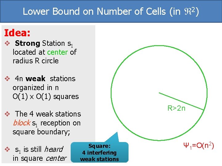 Lower Bound on Number of Cells (in 2) Idea: v Strong Station s 1 Lower Bound on Number of Cells (in 2) Idea: v Strong Station s 1