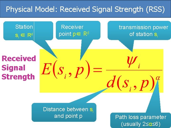 Physical Model: Received Signal Strength (RSS) Station si ∈ Rd Receiver point p∈ Rd Physical Model: Received Signal Strength (RSS) Station si ∈ Rd Receiver point p∈ Rd