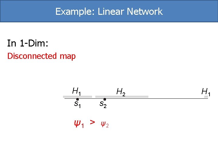 Example: Linear Network In 1 -Dim: Disconnected map H 1 s 2 ψ1 > Example: Linear Network In 1 -Dim: Disconnected map H 1 s 2 ψ1 >