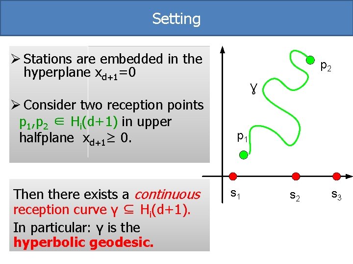 Setting Ø Stations are embedded in the hyperplane xd+1=0 Ø Consider two reception points Setting Ø Stations are embedded in the hyperplane xd+1=0 Ø Consider two reception points