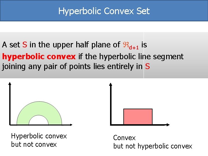 Hyperbolic Convex Set A set S in the upper half plane of d+1 is Hyperbolic Convex Set A set S in the upper half plane of d+1 is