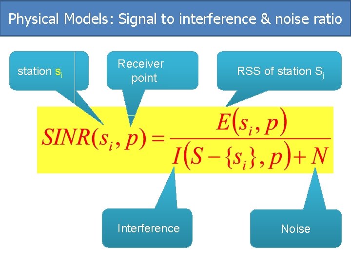 Physical Models: Signal to interference & noise ratio station si Receiver point Interference RSS Physical Models: Signal to interference & noise ratio station si Receiver point Interference RSS