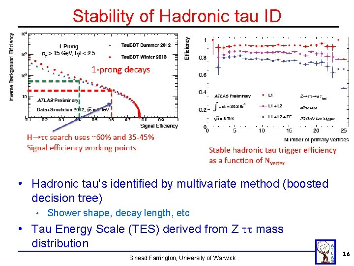 Stability of Hadronic tau ID • Hadronic tau’s identified by multivariate method (boosted decision Stability of Hadronic tau ID • Hadronic tau’s identified by multivariate method (boosted decision