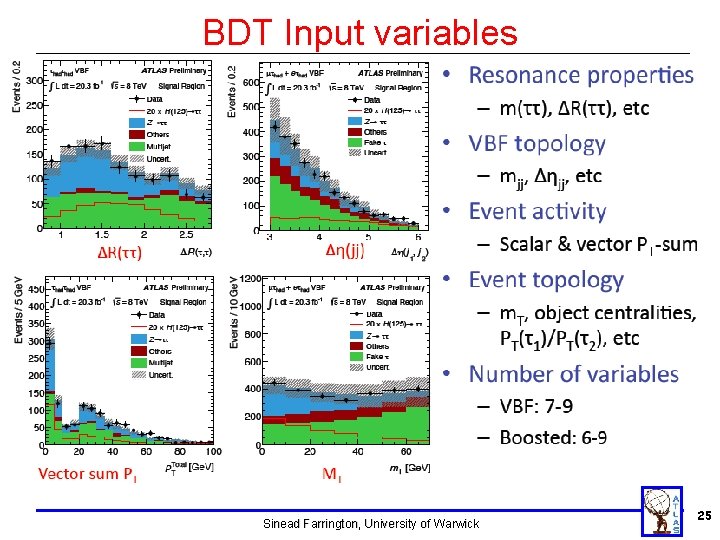 BDT Input variables Sinead Farrington, University of Warwick 25 BDT Input variables Sinead Farrington, University of Warwick 25