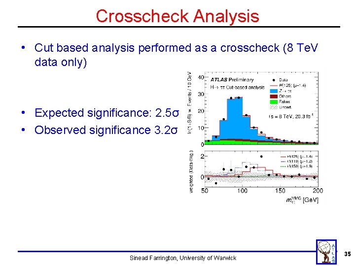 Crosscheck Analysis • Cut based analysis performed as a crosscheck (8 Te. V data Crosscheck Analysis • Cut based analysis performed as a crosscheck (8 Te. V data