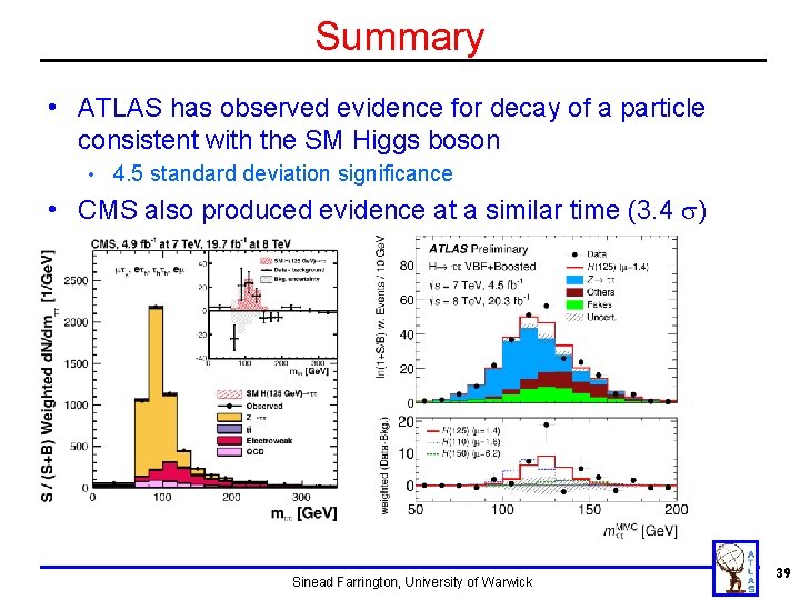 Summary • ATLAS has observed evidence for decay of a particle consistent with the Summary • ATLAS has observed evidence for decay of a particle consistent with the