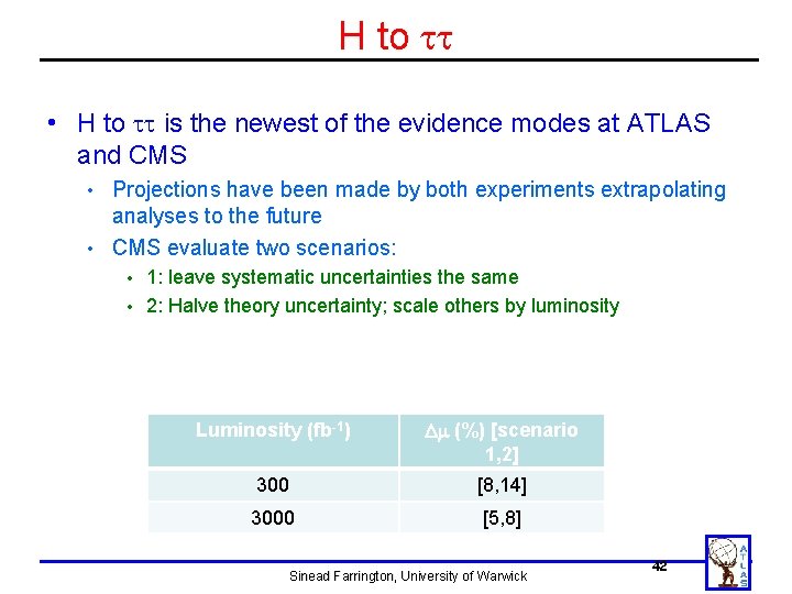 H to tt • H to tt is the newest of the evidence modes H to tt • H to tt is the newest of the evidence modes