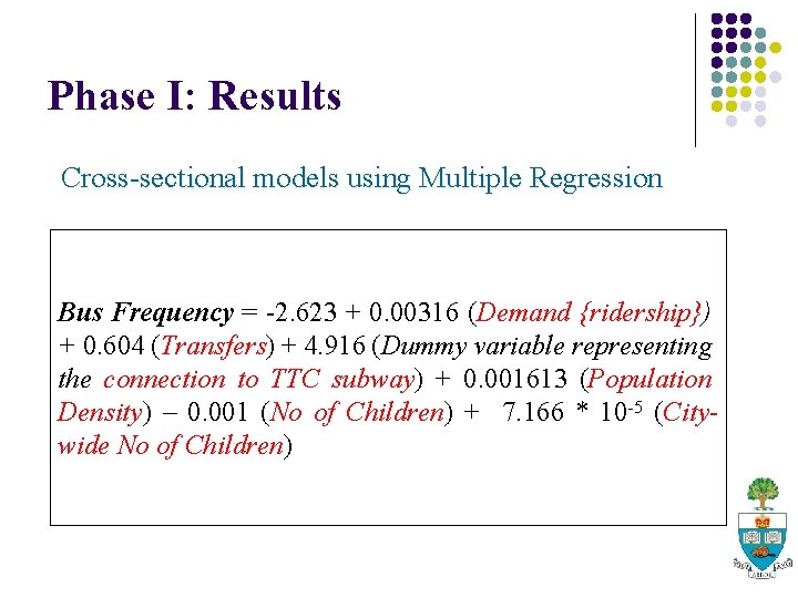 Phase I: Results Cross-sectional models using Multiple Regression Bus Frequency = -2. 623 +