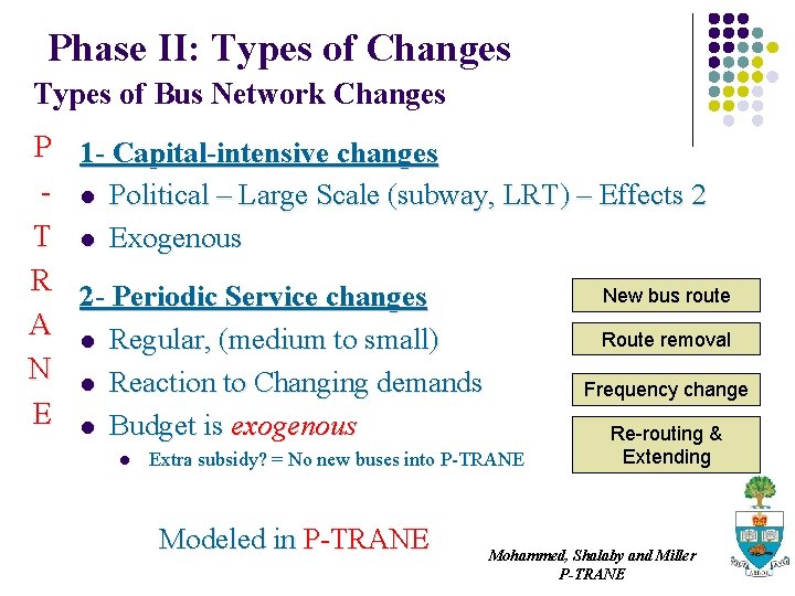 Phase II: Types of Changes Types of Bus Network Changes P 1 - Capital-intensive
