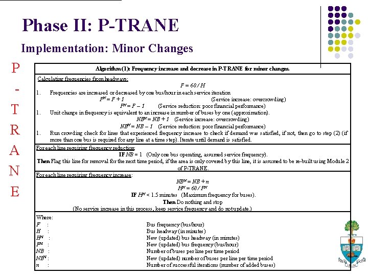 Phase II: P-TRANE Implementation: Minor Changes P T R A N E Algorithm (1):
