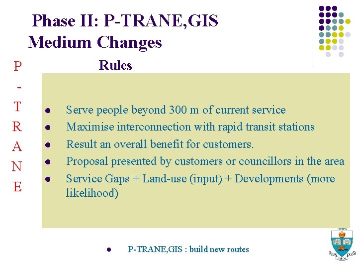 Phase II: P-TRANE, GIS Medium Changes P T R A N E Rules l