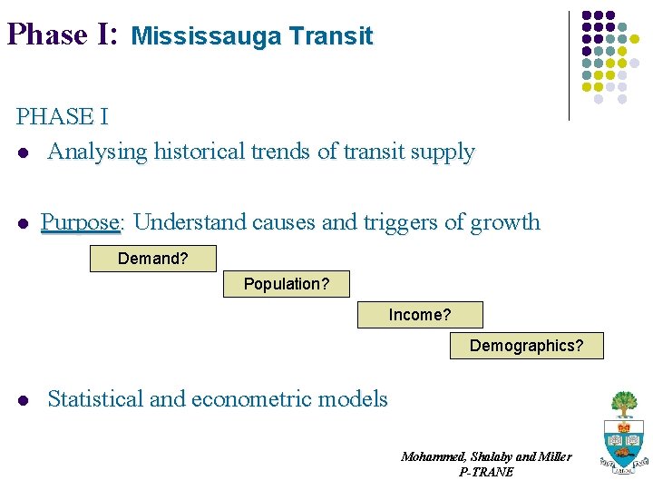 Phase I: Mississauga Transit PHASE I l Analysing historical trends of transit supply l