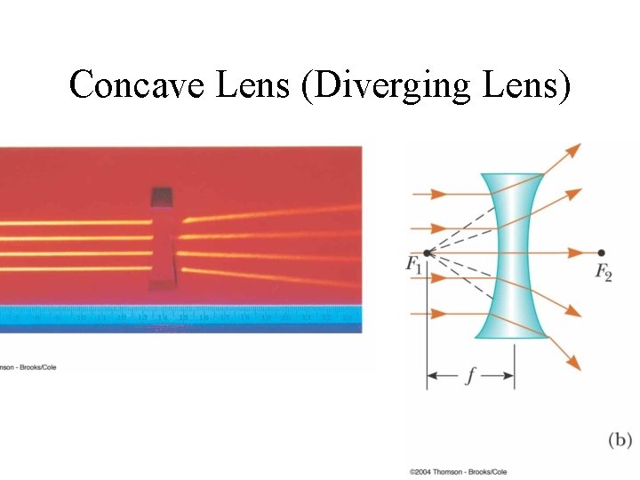 Concave Lens (Diverging Lens) 