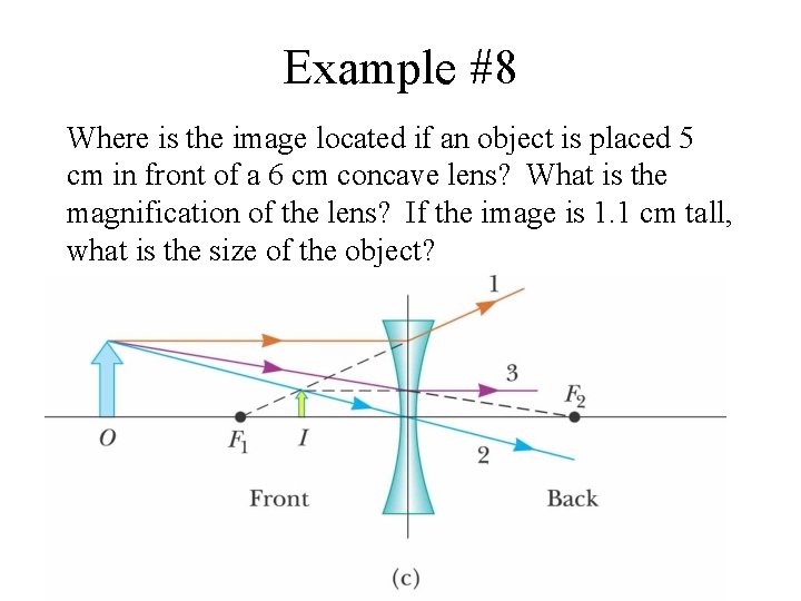 Example #8 Where is the image located if an object is placed 5 cm