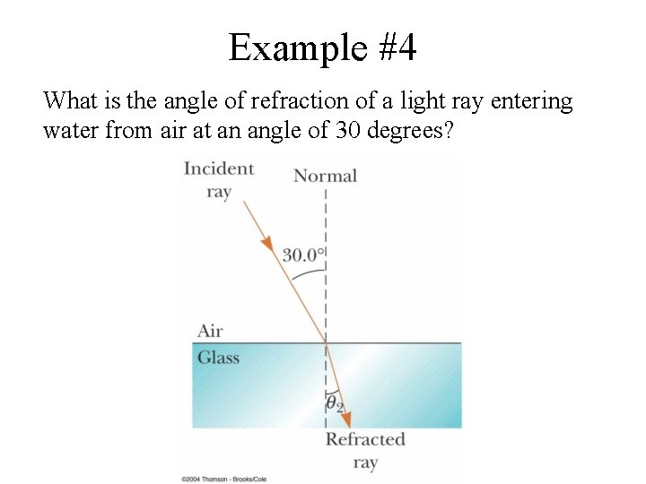 Example #4 What is the angle of refraction of a light ray entering water