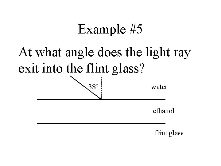 Example #5 At what angle does the light ray exit into the flint glass?