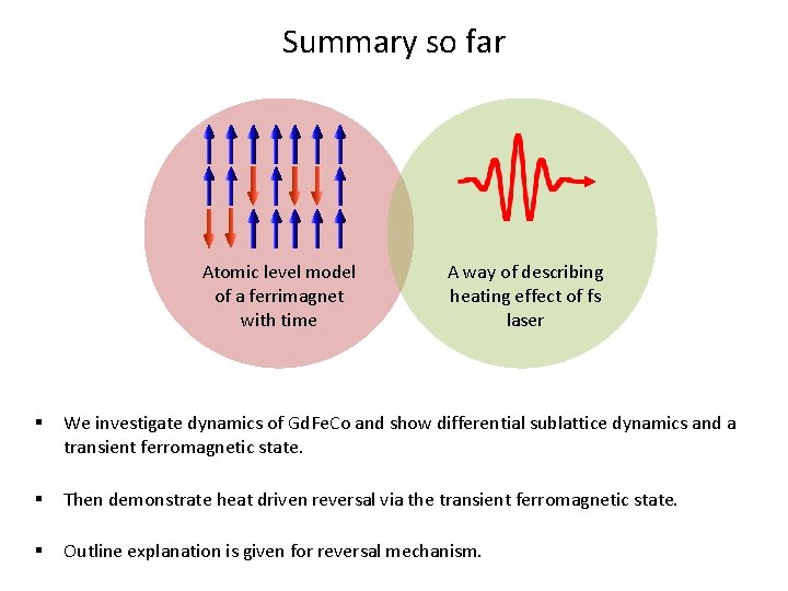 Summary so far Atomic level model of a ferrimagnet with time A way of