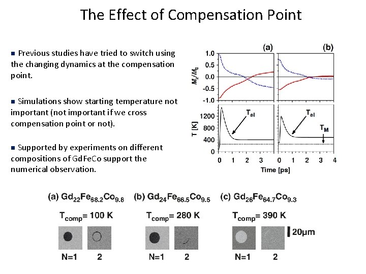 The Effect of Compensation Point Previous studies have tried to switch using the changing