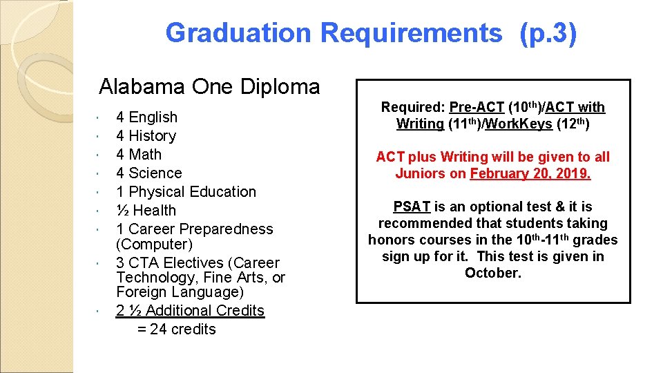 Graduation Requirements (p. 3) Alabama One Diploma 4 English 4 History 4 Math 4