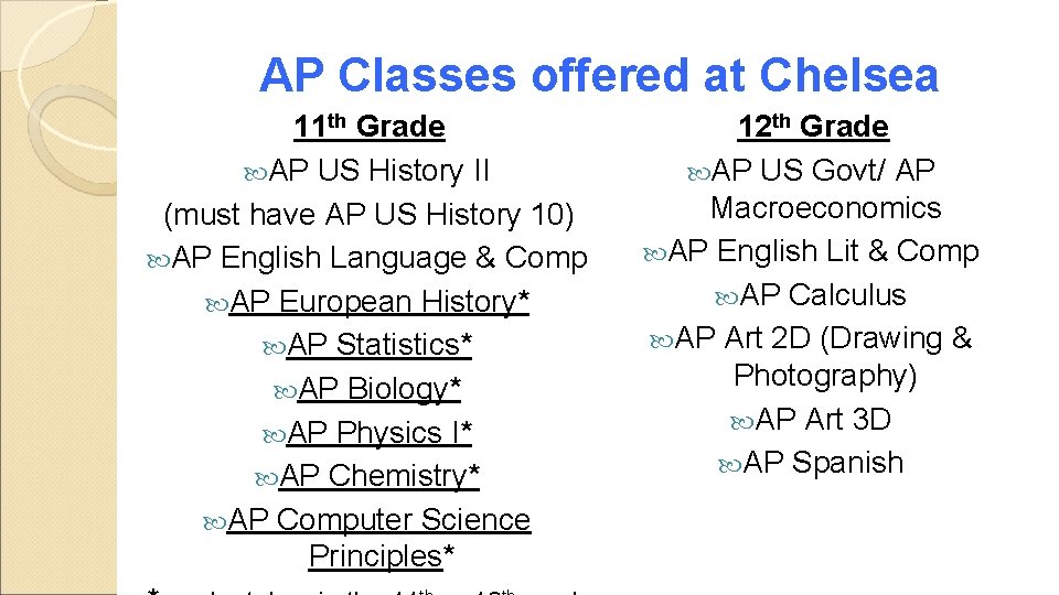 AP Classes offered at Chelsea 11 th Grade AP US History II (must have