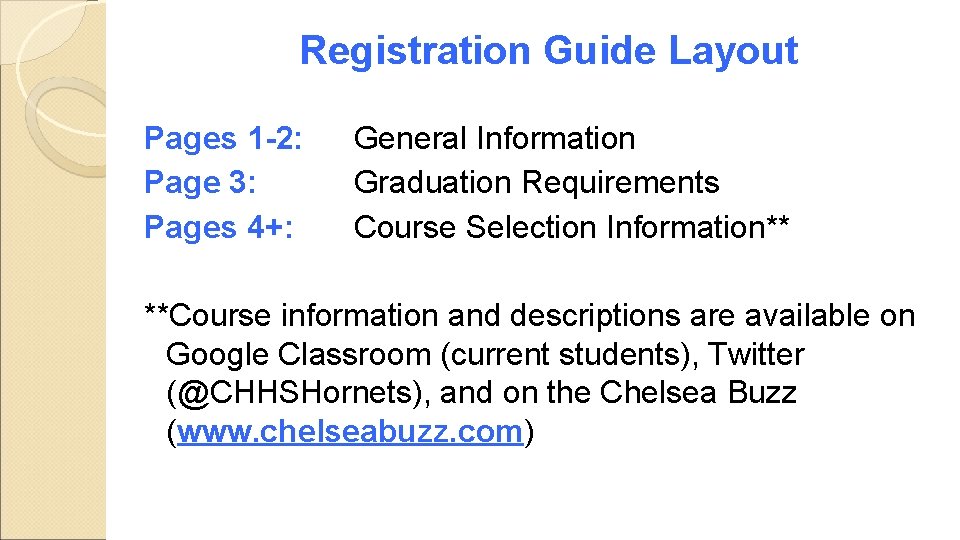 Registration Guide Layout Pages 1 -2: Page 3: Pages 4+: General Information Graduation Requirements