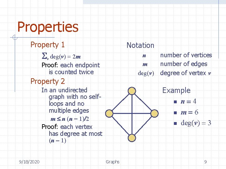 Properties Property 1 Notation Sv deg(v) = 2 m n m deg(v) Proof: each