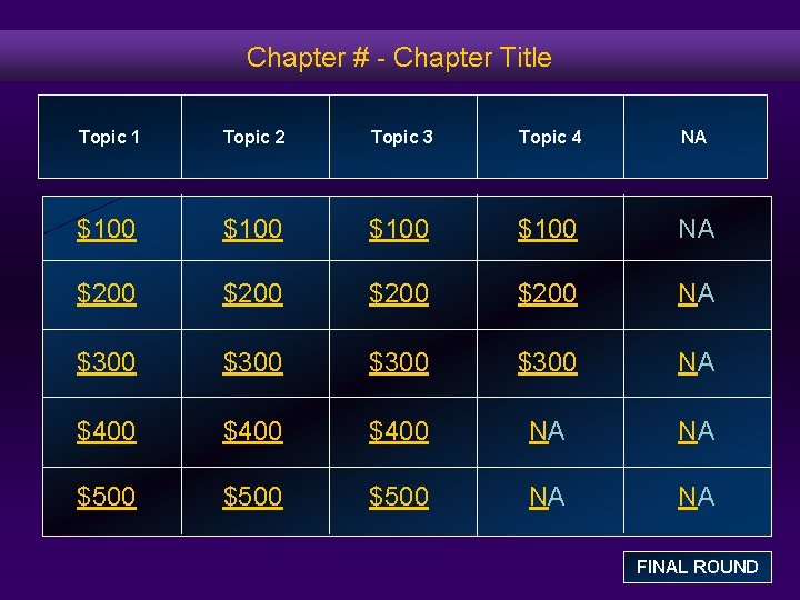 Chapter # - Chapter Title Topic 1 Topic 2 Topic 3 Topic 4 NA