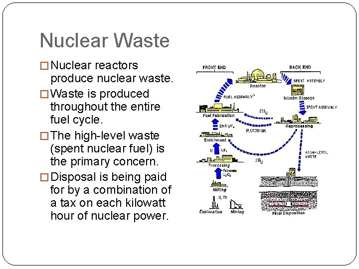 Nuclear Waste � Nuclear reactors produce nuclear waste. � Waste is produced throughout the