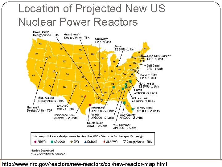 Location of Projected New US Nuclear Power Reactors http: //www. nrc. gov/reactors/new-reactors/col/new-reactor-map. html 