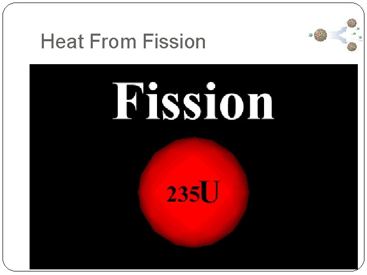 Heat From Fission 