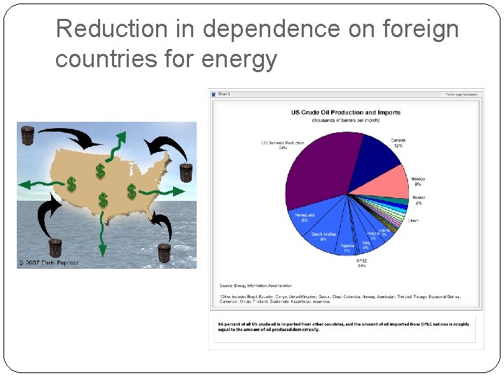 Reduction in dependence on foreign countries for energy 