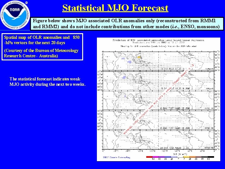 Statistical MJO Forecast Figure below shows MJO associated OLR anomalies only (reconstructed from RMM