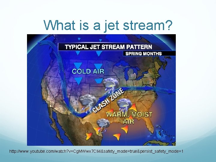 What is a jet stream? http: //www. youtube. com/watch? v=Cg. MWwx 7 Cll 4&safety_mode=true&persist_safety_mode=1 What is a jet stream? http: //www. youtube. com/watch? v=Cg. MWwx 7 Cll 4&safety_mode=true&persist_safety_mode=1