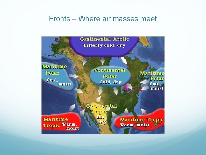 Fronts – Where air masses meet Fronts – Where air masses meet