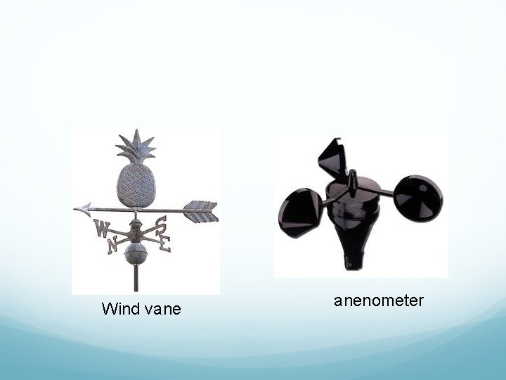 Wind vane anenometer Wind vane anenometer