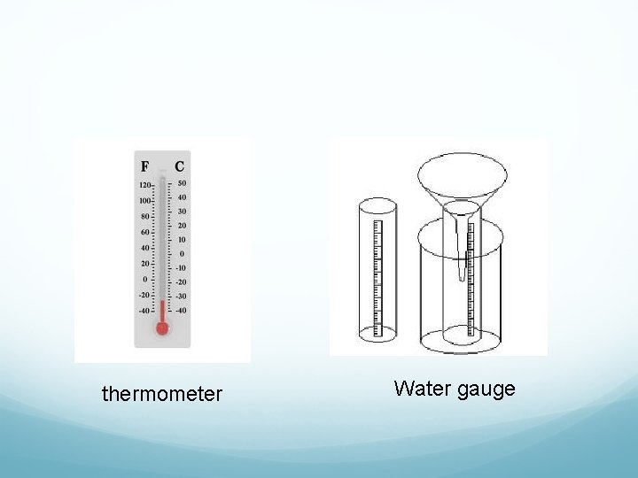 thermometer Water gauge thermometer Water gauge