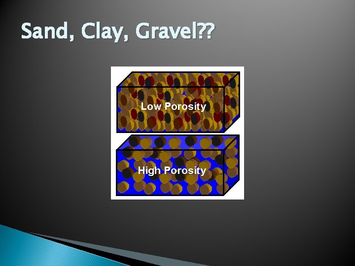 Sand, Clay, Gravel? ? Sand, Clay, Gravel? ?