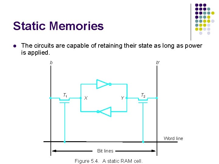 Static Memories l The circuits are capable of retaining their state as long as