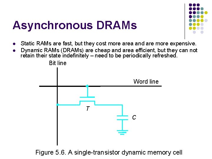 Asynchronous DRAMs l l Static RAMs are fast, but they cost more area and